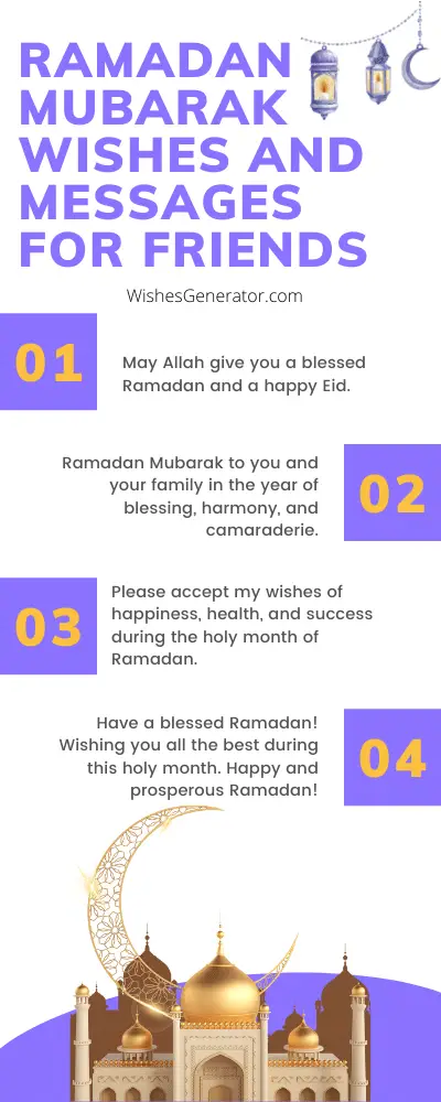 61 Ramadan Mubarak Wishes and Messages for Friends